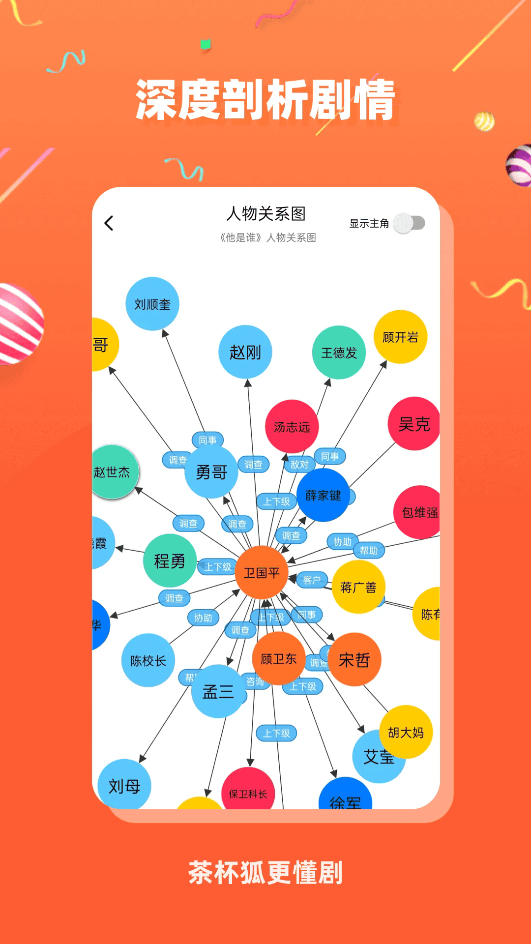 cupfox应用内人物关系图实拍内容